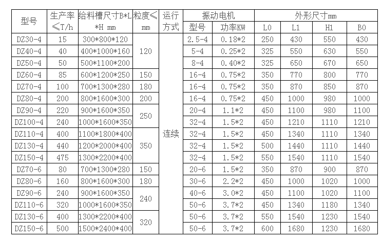 技术参数.png