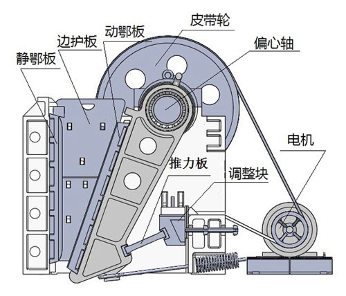 鄂破结构说明.jpg